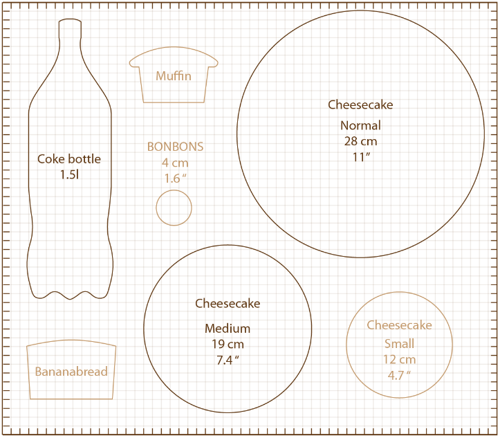 Cheesecake Serving Size Chart